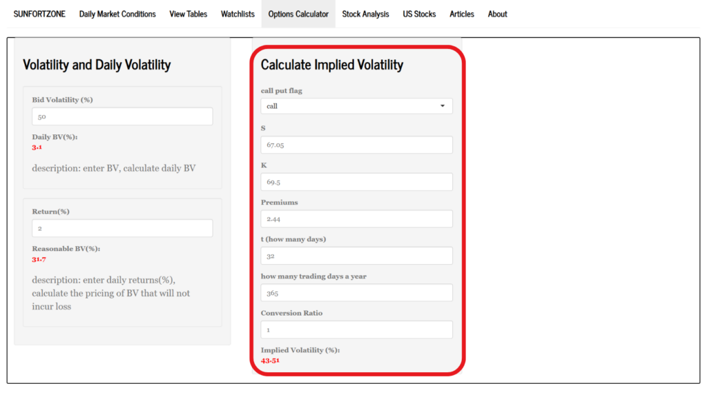 Compare Options' Implied Volatility with Historical Volatility 6