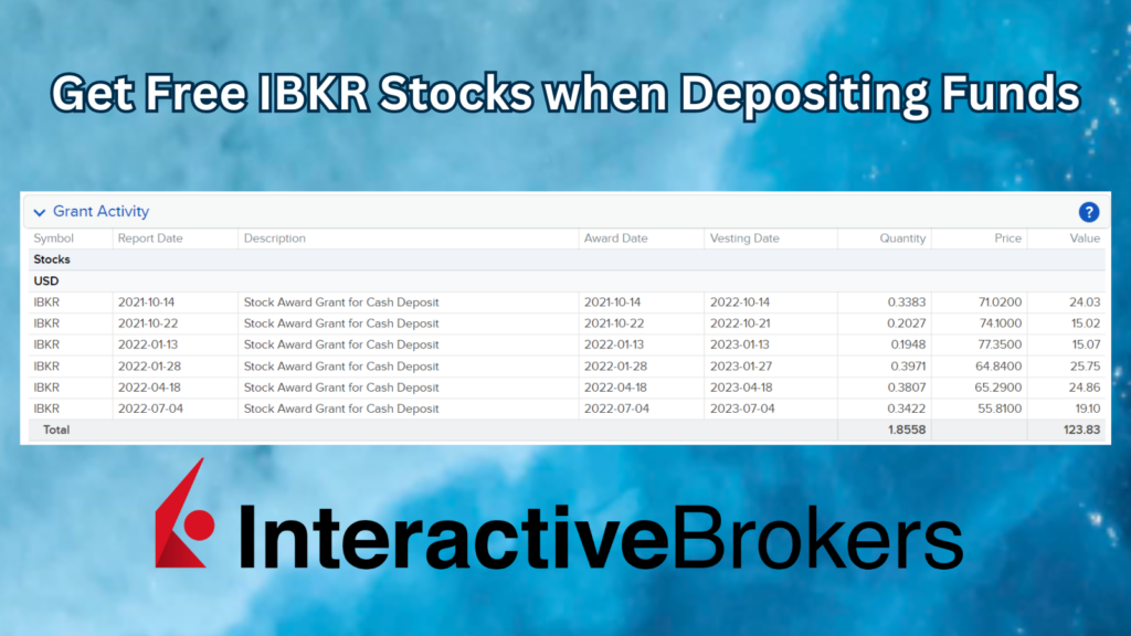Get Free IBKR Stocks when Depositing Funds
