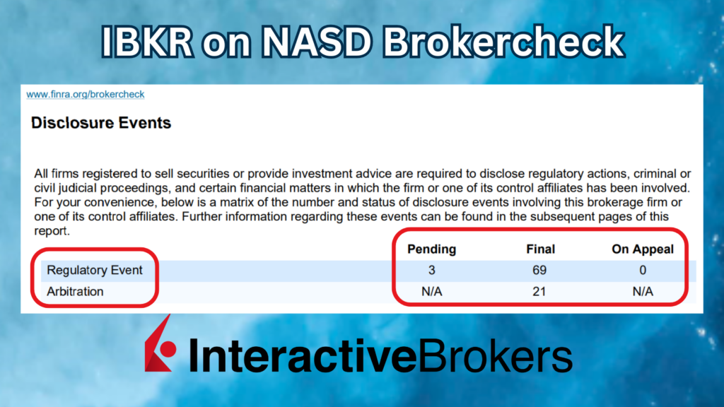 IBKR on NASD Brokercheck