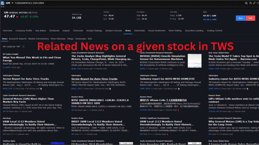 Related News on a given stock in Trader Workstation