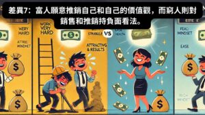 差異7：富人願意推銷自己和自己的價值觀，而窮人則對銷售和推銷持負面看法。