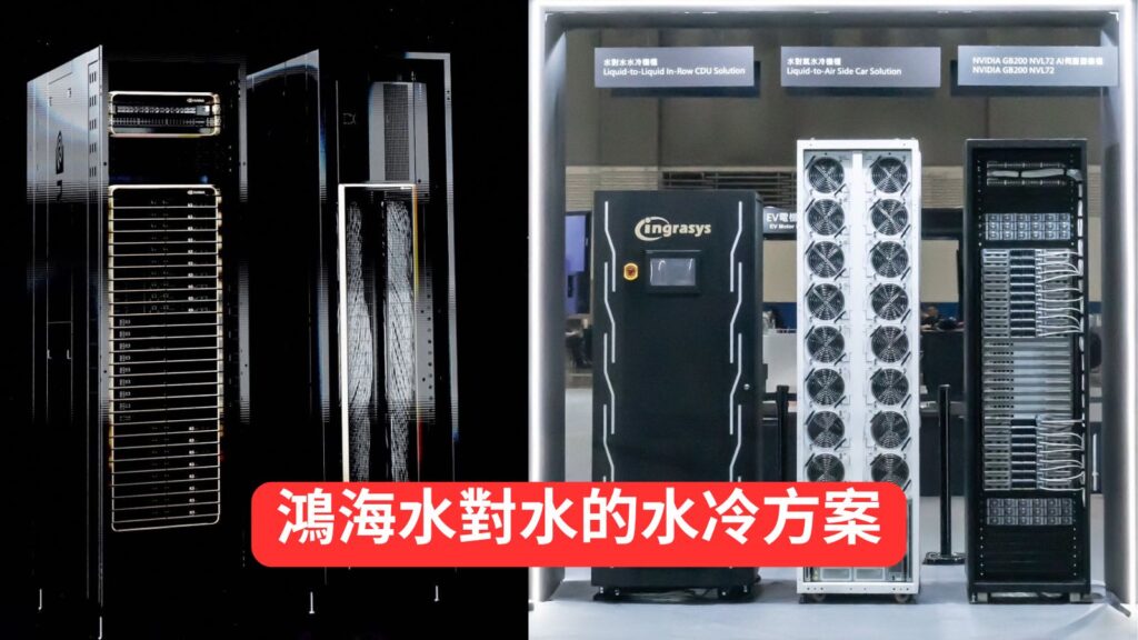 鴻海水對水的水冷方案