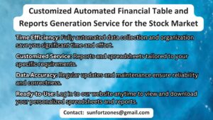 Customized Automated Financial Table and Reports Generation Service for the Stock Market