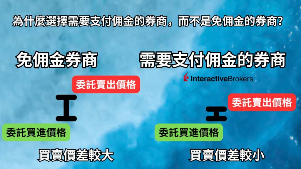 為什麼選擇需要支付佣金的券商，而不是免佣金的券商