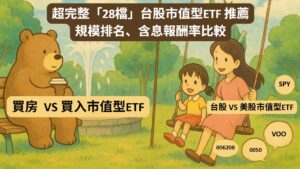 超完整「28檔」台股市值型ETF 推薦 規模排名、含息報酬率比較
