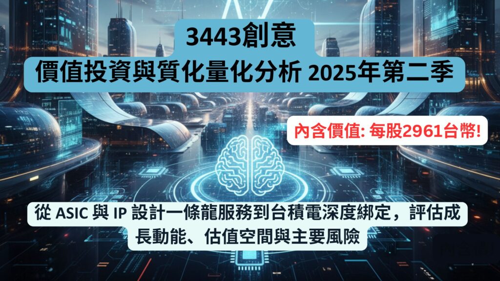 3443創意價值投資與質化量化分析 2025年第二季