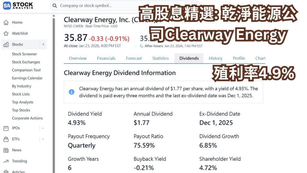 高股息精選_ 乾淨能源公司Clearway Energy